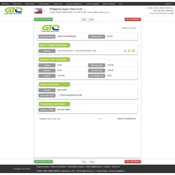 Amostra de Dados de Importação de Phillipine Sugar