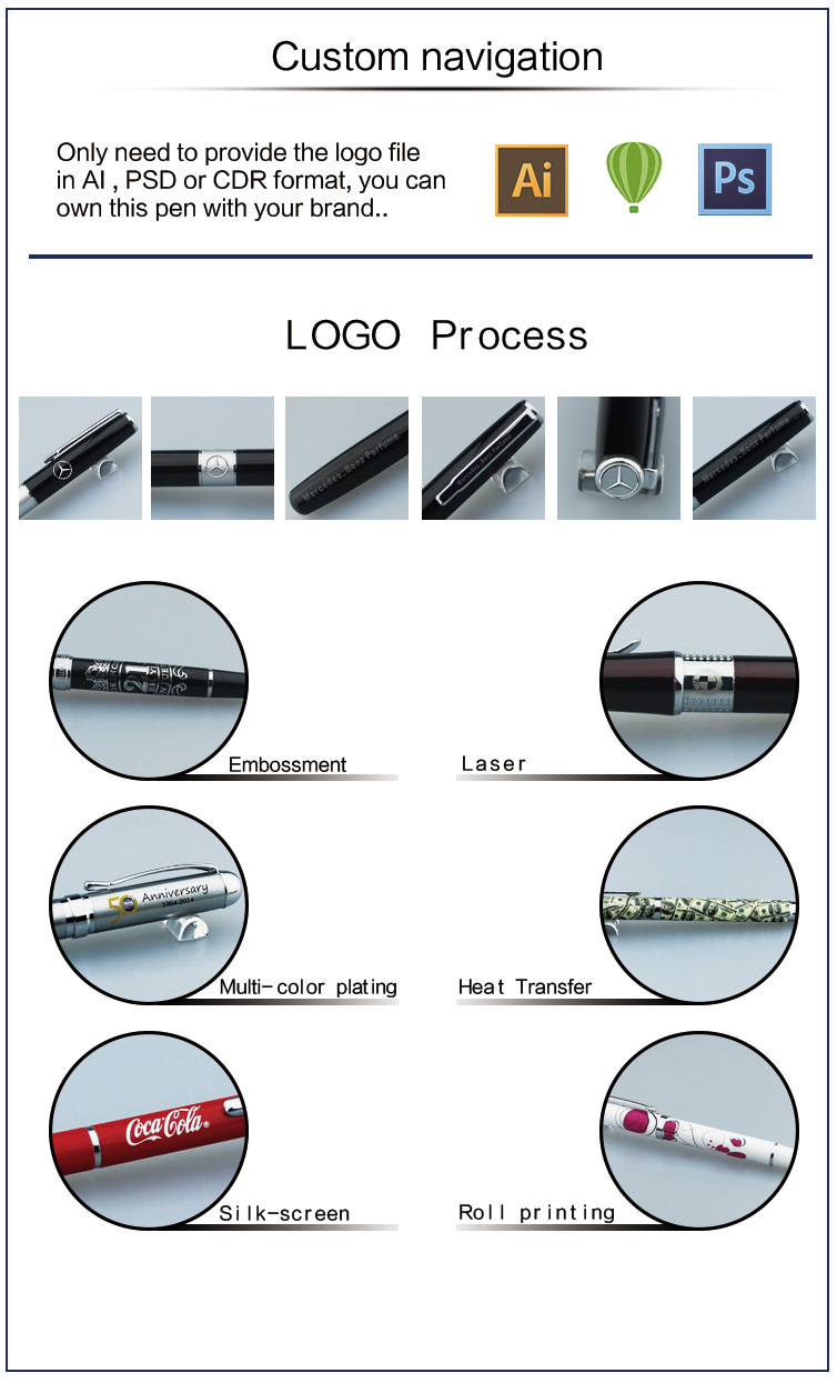 Novelty pen graphic designing heat transfer pattern and logo pen