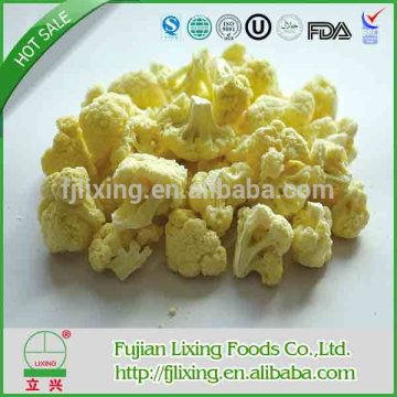 Special most popular freeze dried royal jelly