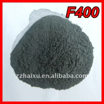 Black Silicon Carbide for abrasives