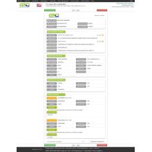 Tastatur USA Trade Data