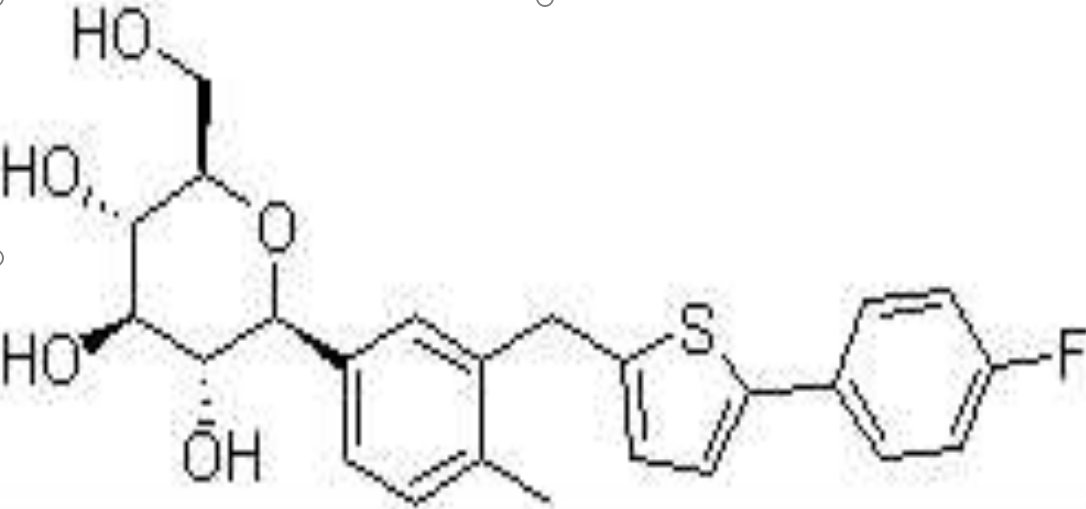 canagliflozin