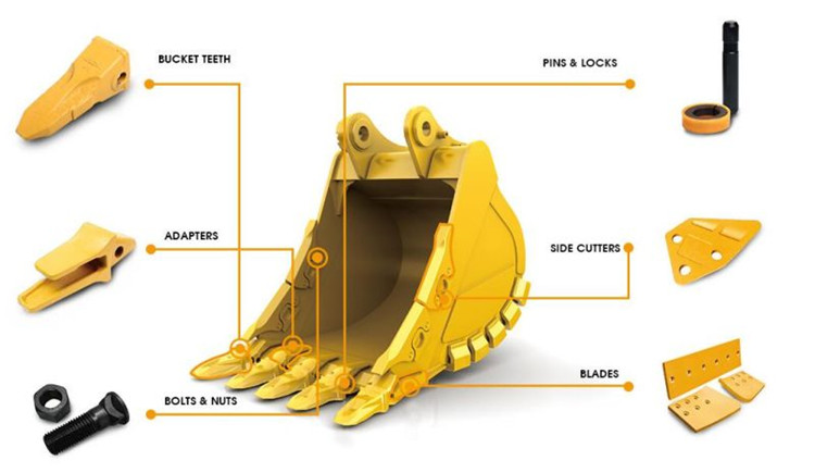 excavator bucket parts excavator bucket parts
