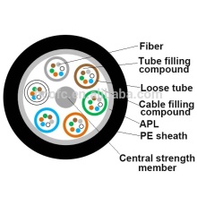 32 cores fiber optic cable manufacturers GYTA