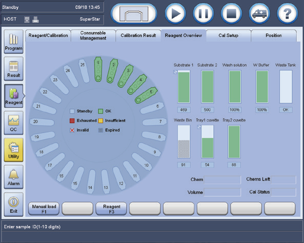 Chemiluminescence Immunoassay System Analyzer