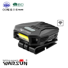 WARSUN Outdoor Induction Mining Headlamps: A Comprehensive Guide