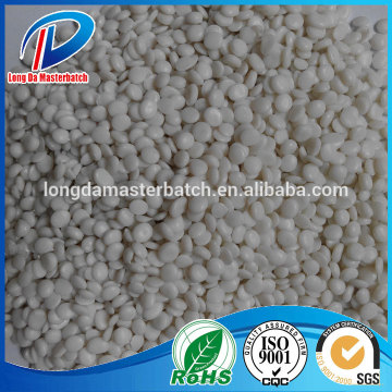 pe pp ppr polyolefin filler masterbatch