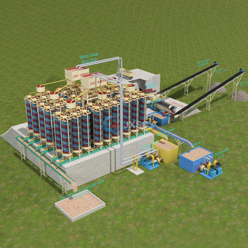 Hot Selling Mineral Cassiterite Ore Mining Processing Plant for Tin Ore Separation
