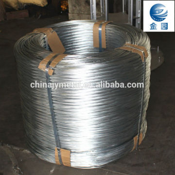 high tensile strength galvanized steel wire