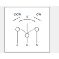 Ec11 serie Incrementele encoder