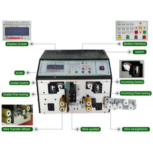 SF-1006 MACCHINA DI SCHEMA DEL FILO DI RACCHIO AUTOMATICO