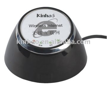 KL918 Wireless Internet Access Adaptor with WiFi
