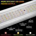 Roi-e680 Led Grow Light