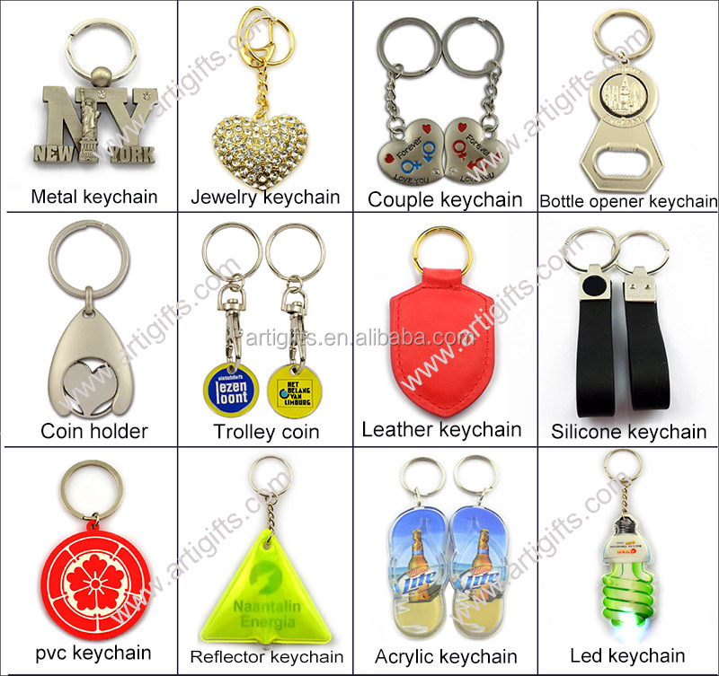 Wholesale cheap metal car brand name keychain with your own design