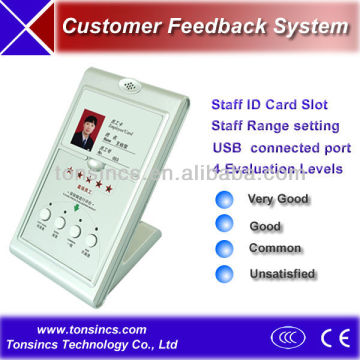 Wireless Customer Service evaluation/comments/feedback system