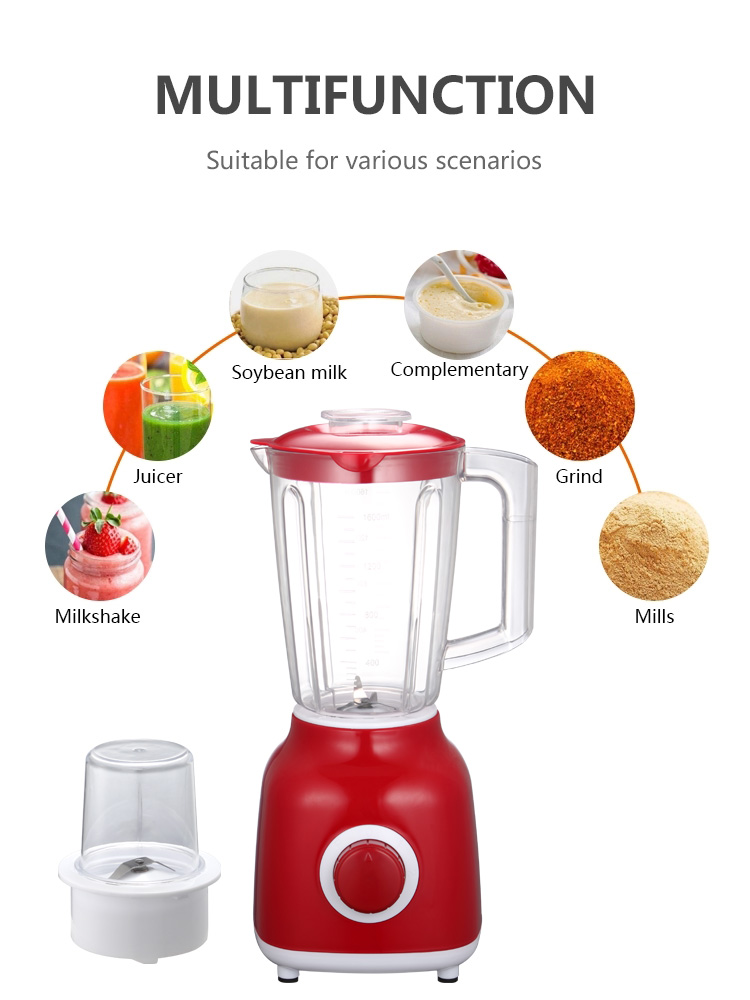 Best Blender With Ice Crushing Function 2020