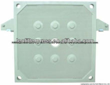 Leo Filter Press Filer Plate Filter Cloth,Filter Press Filter Cloth