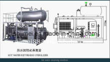 Hot Water Returning Sterilizer RSS-720