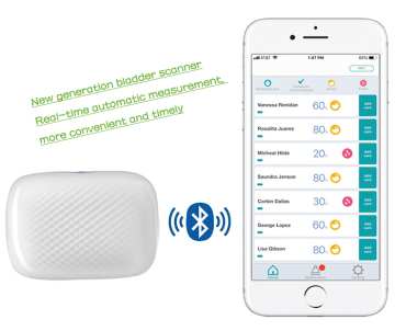 Wearable Real-time Urine Volume Monitor