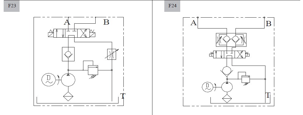 China ali Baba Sales AC 220V Electric Driven Double Acting Double Solenoid Hydraulic Power Pack