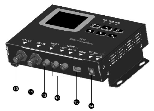 Analog to Digital Converter DVB-T Modulator, Digital Cable Tv Encoder