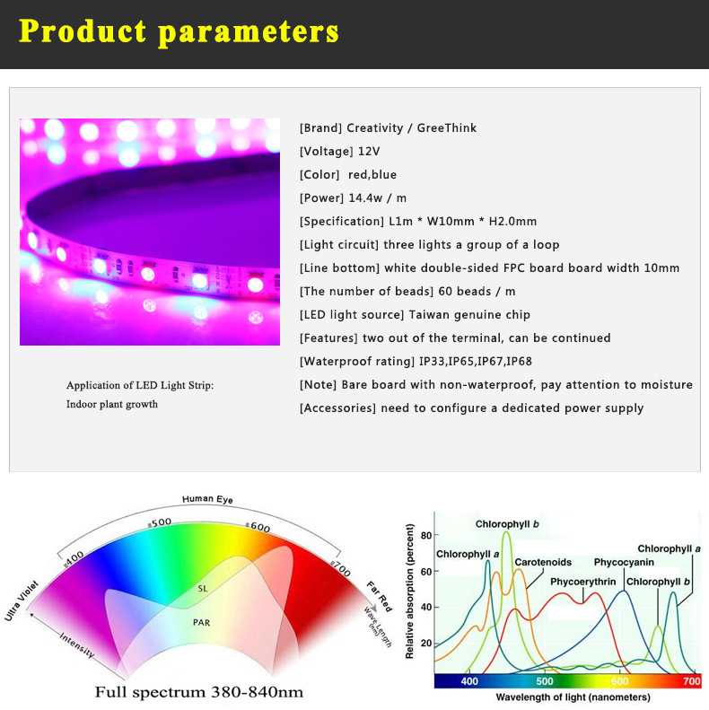 led grow light