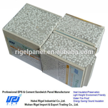 Heat insulation exterior cladding systems precast concrete panels