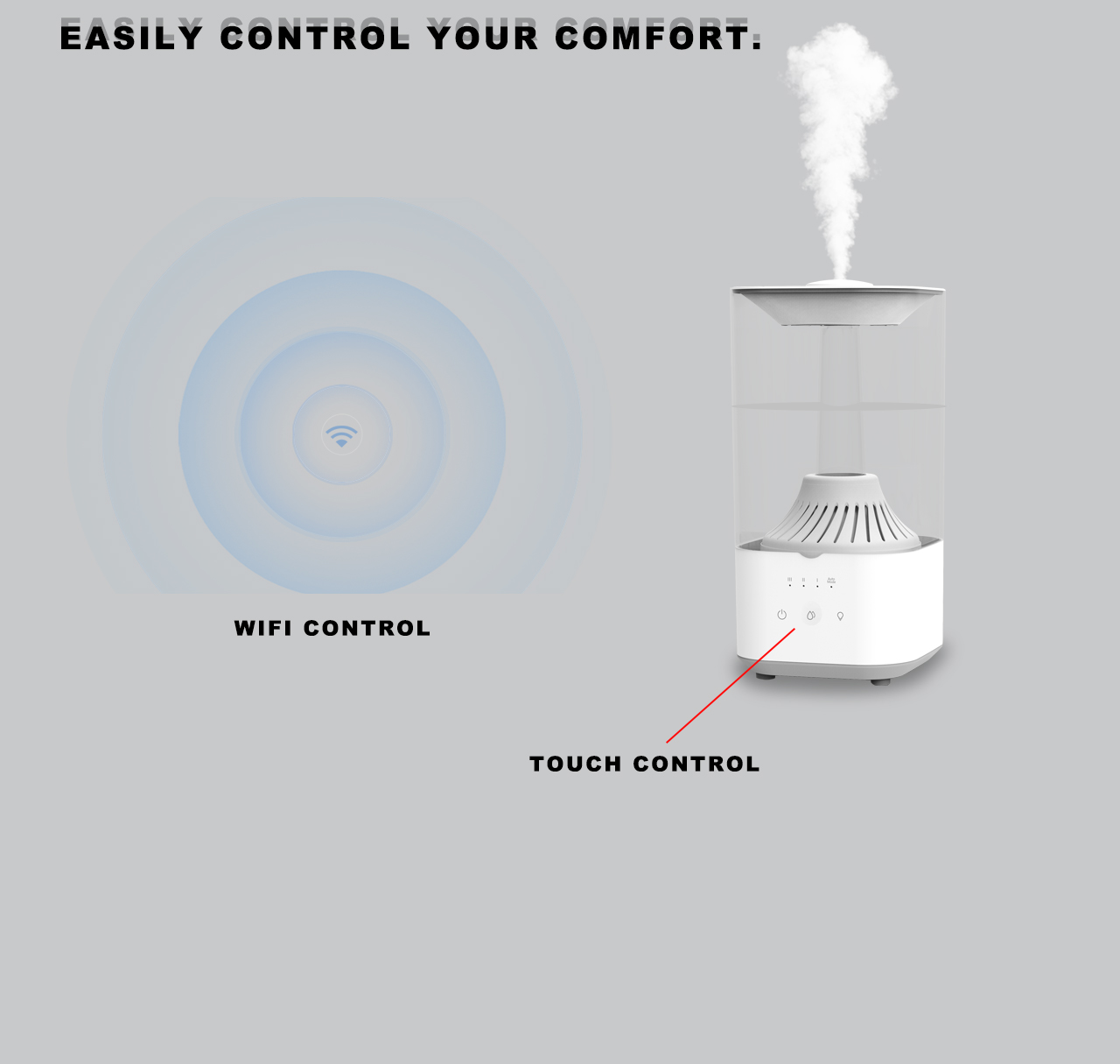 HTJ-2202 Humidifier control HTJ-2202 Humidifier control