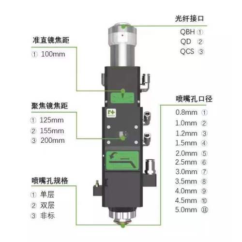 Raytools BT-240ファイバーレーザーカッティングヘッドLasercuttingヘッド