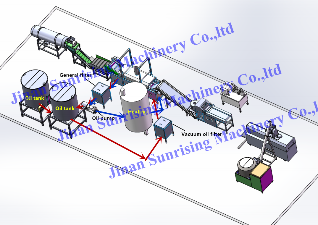 Frying system connect drawing