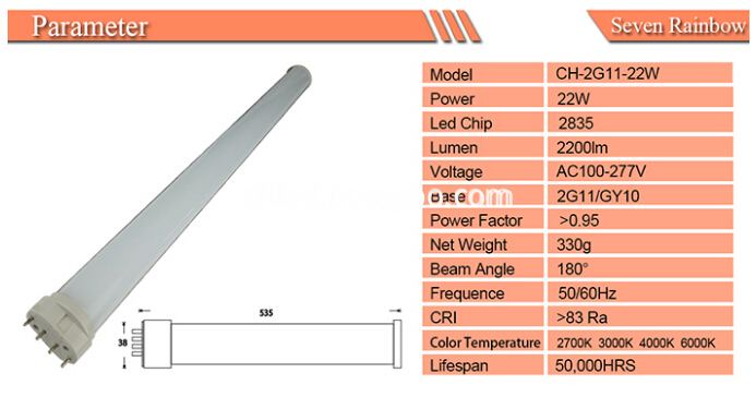 2g11 180 degree