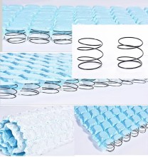 Innovative Steel Micro Coil Mattress Solutions