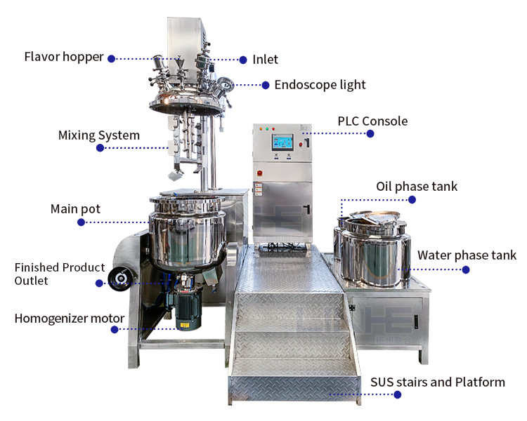 Small scale Vacuum homogenizing emulsifier machine for body/face/facial cream making machine