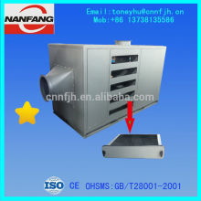 Nanfang Active carbon absorb air purification combined device