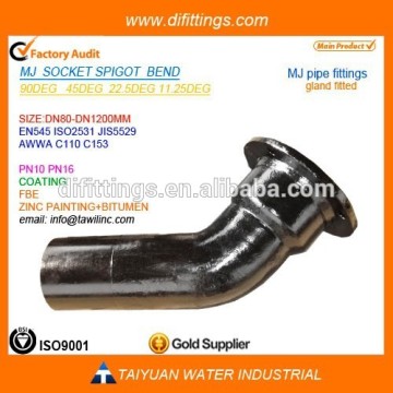 epoxy coating pipe fittings & elbow