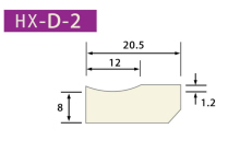 Ceramic welding pad customization