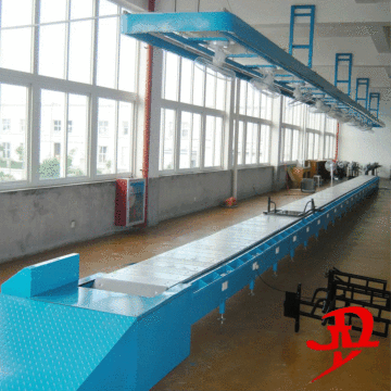 Efficient Plate Chain Conveyor Line Solution