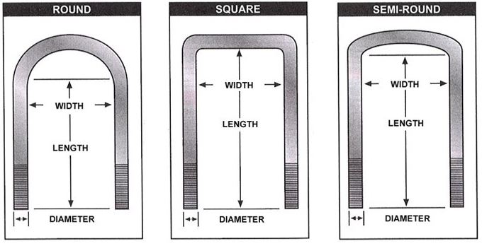 Figure-2-Types-of-U-bolt