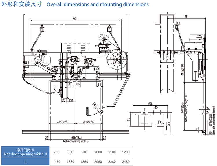 Door closing machine residential elevator door opening mechanism