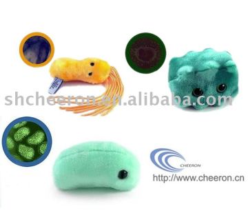 Plush Virus Toy, Stuffed Virus Toy
