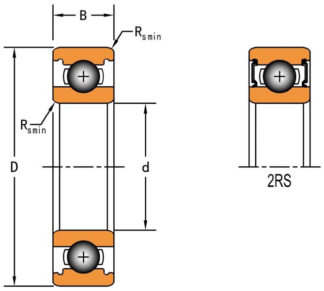 Deep Groove Ball Bearings 62200 Series