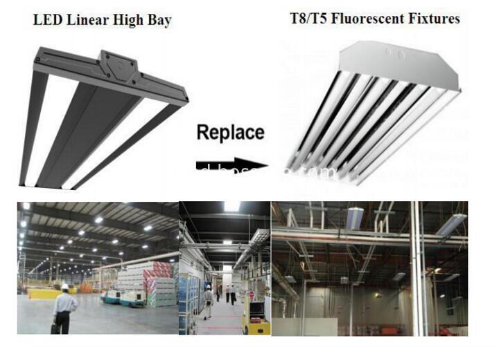 led linear high bay lamp 400 watt