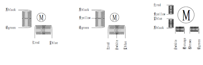 42mm 2 Phase Bipolar Non Captive Linear Stepper Motor