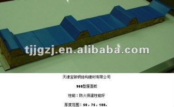 Composite sandwich panel