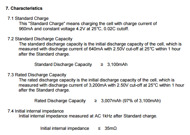 Samsung 18650 32E capacity