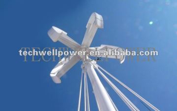 MAGLEV vertical axis wind mill 5kw