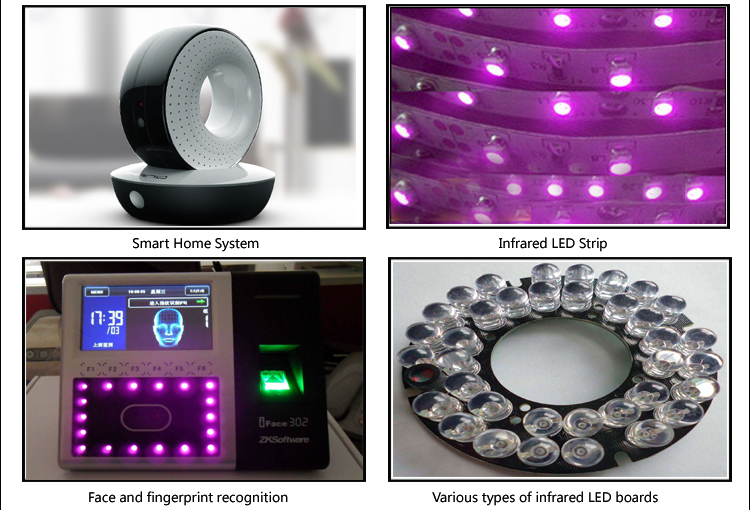 Infrared LED Application in security control, plant lighting, automobile ect