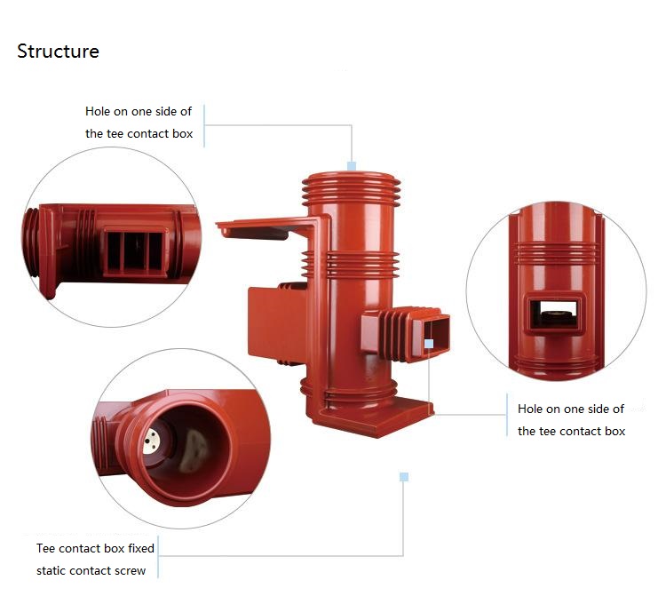 LYC264 35kV 40.5kV insulator red epoxy resin with shielded contact box for KYN61 switchgear cubicle