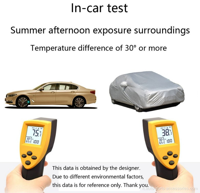 Coperchio di auto copertura per protezione UV per esterni interni