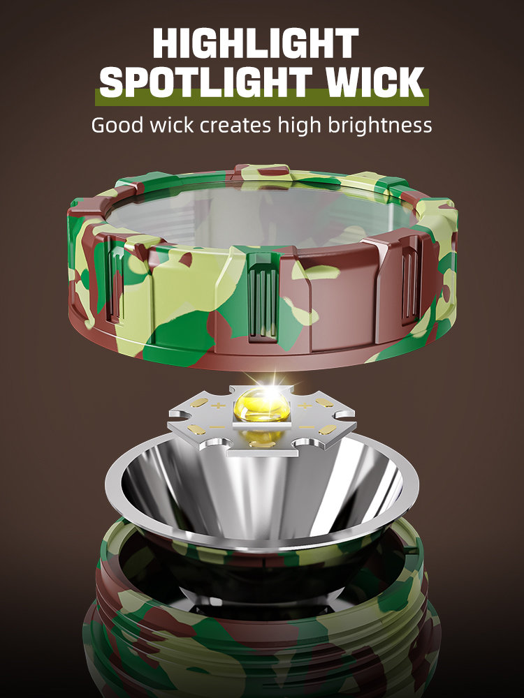 Search Light For Hunting